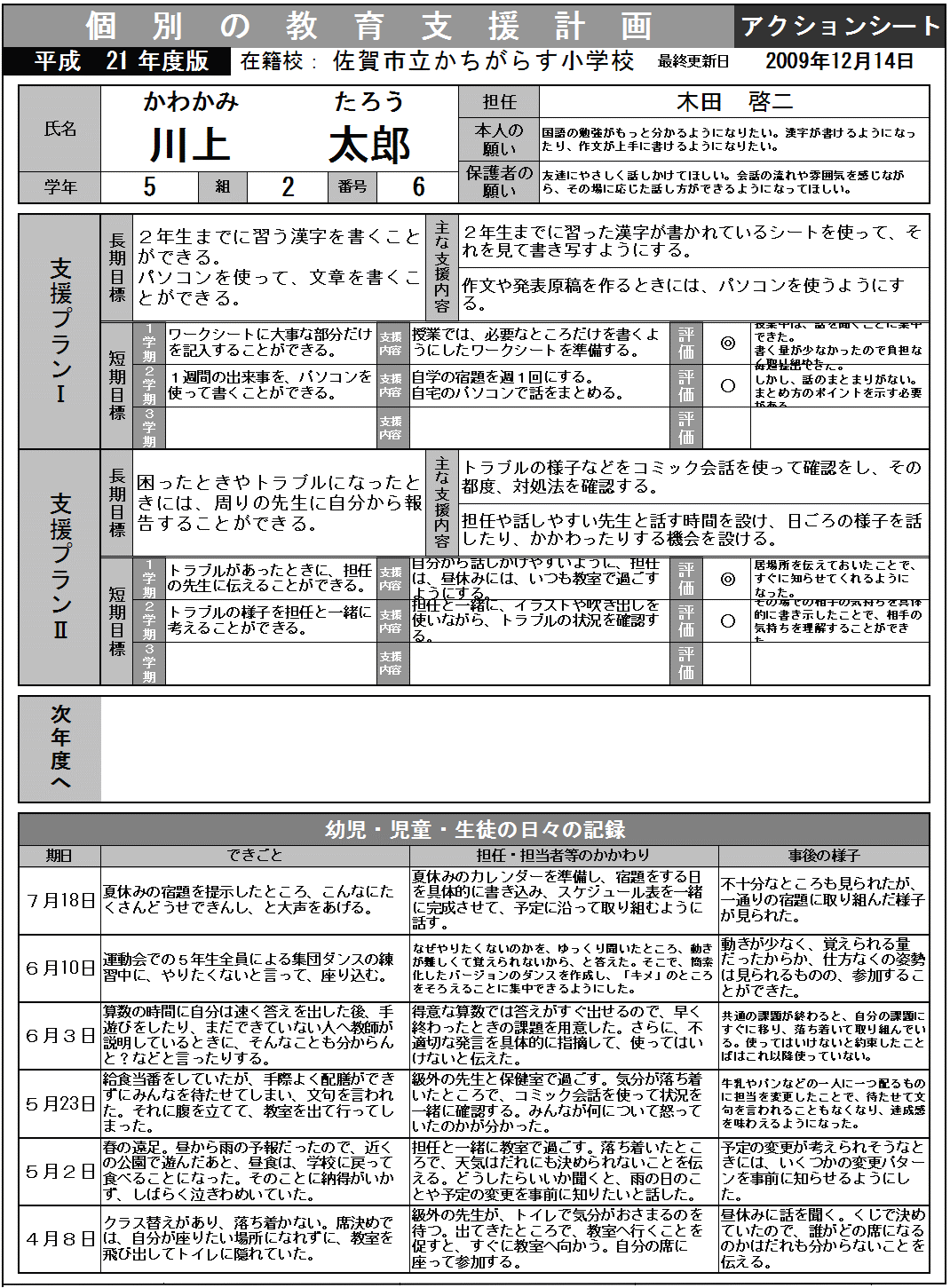 個別支援計画 記入例 slensiyc