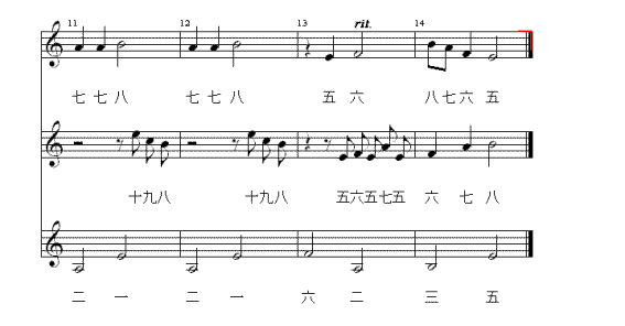 さくら さくら楽譜 説明入り