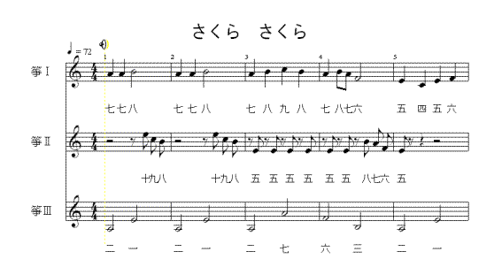 さくら さくら楽譜 説明入り