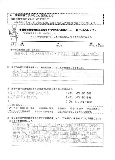 ４ 職場体験学習で学んだことを深めよう