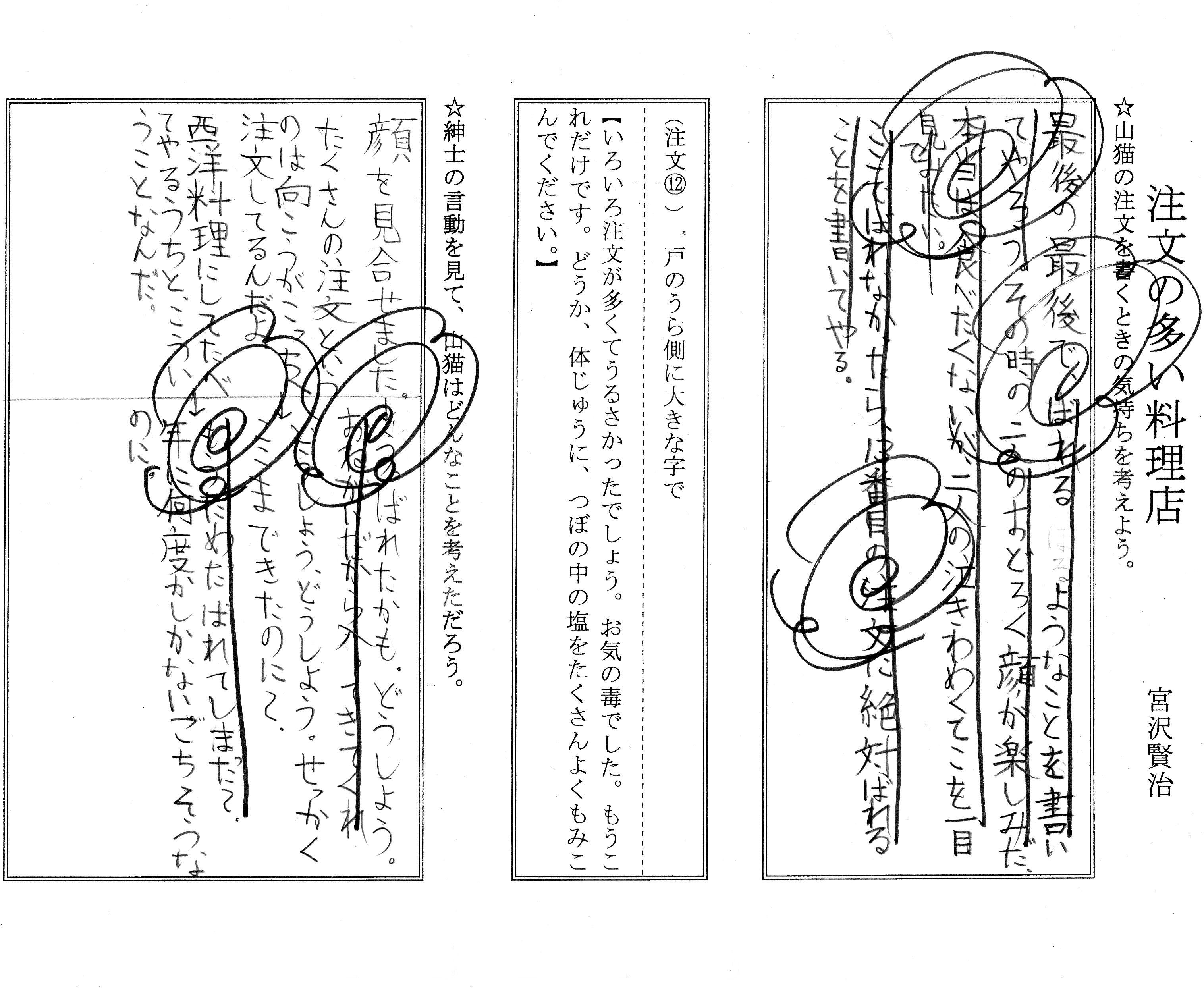 読む力を育てる国語科指導