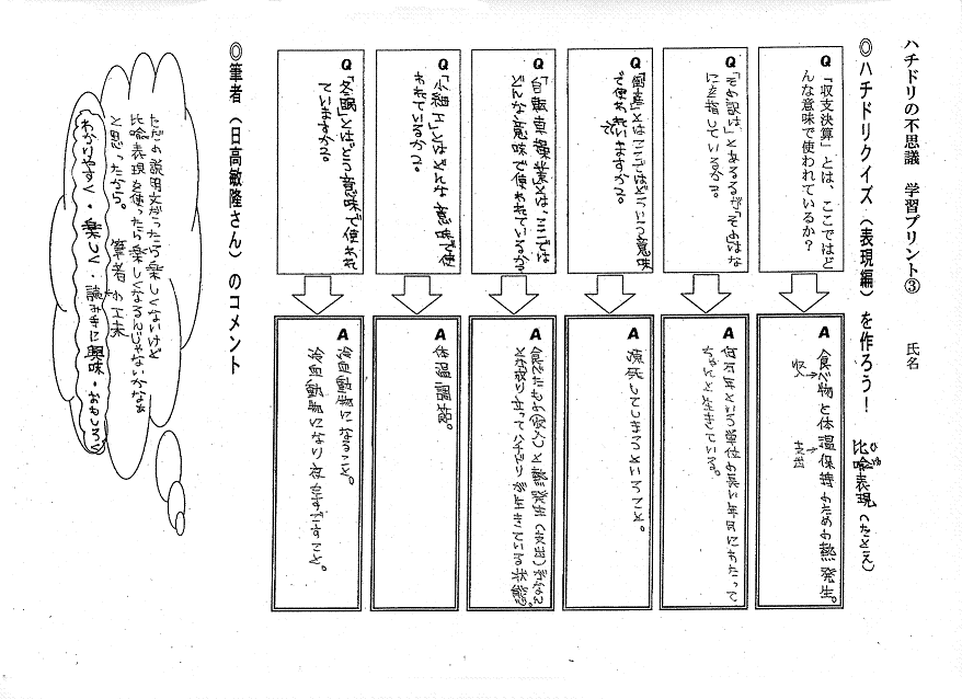 読む力を育てる国語科指導