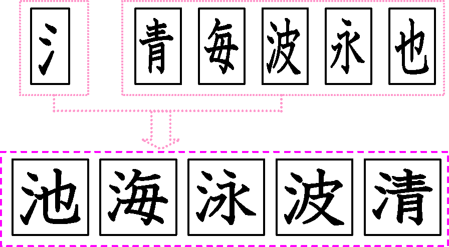 書くこと 話すこと が苦手な子への支援 文字パズルの活用