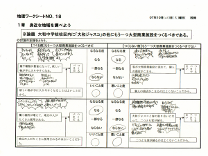 中学校社会科指導案第１学年 身近な地域を調べよう