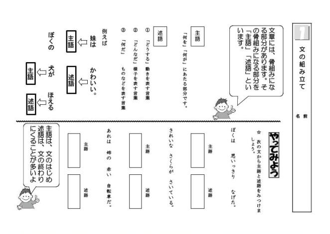 プリントページ 言語事項