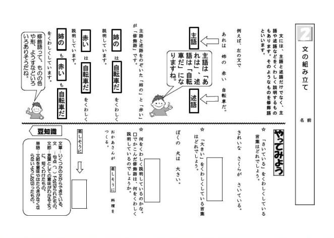 プリントページ 言語事項