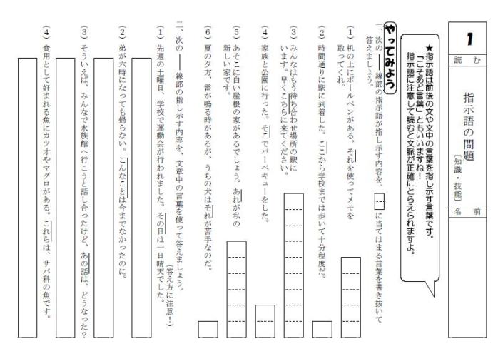 やってみよう 学習に役立つ国語科プリント 基礎 基本編