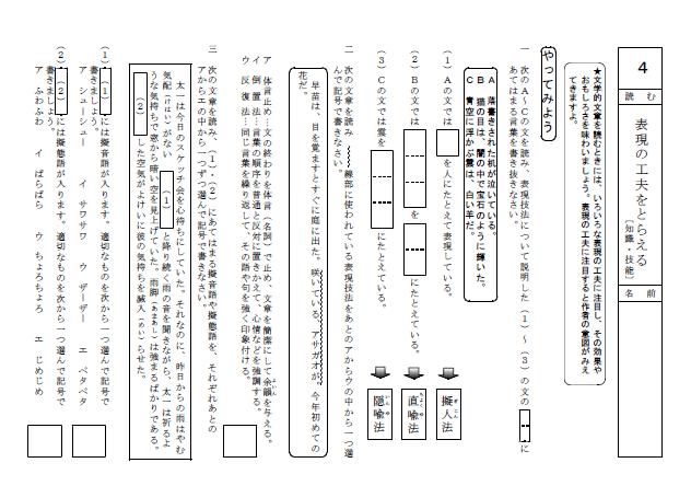 やってみよう 学習に役立つ国語科プリント 基礎 基本編