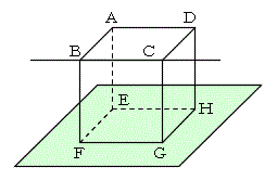 図