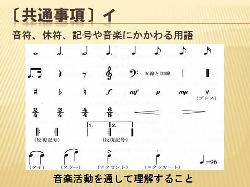 研究の実際