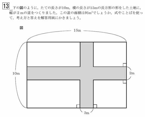 県調査の問題分析と指導法改善の手立て