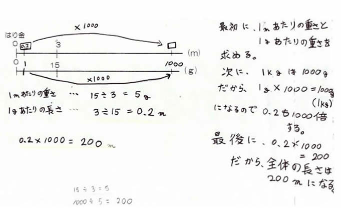 単位量あたりの大きさ 5 5