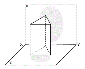 立体の投影図