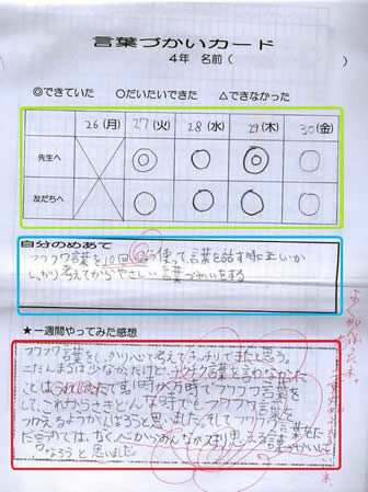 小学校実践 気持ちのよい言葉遣い