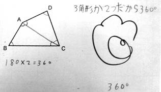 評価の実際 ５年図形の角